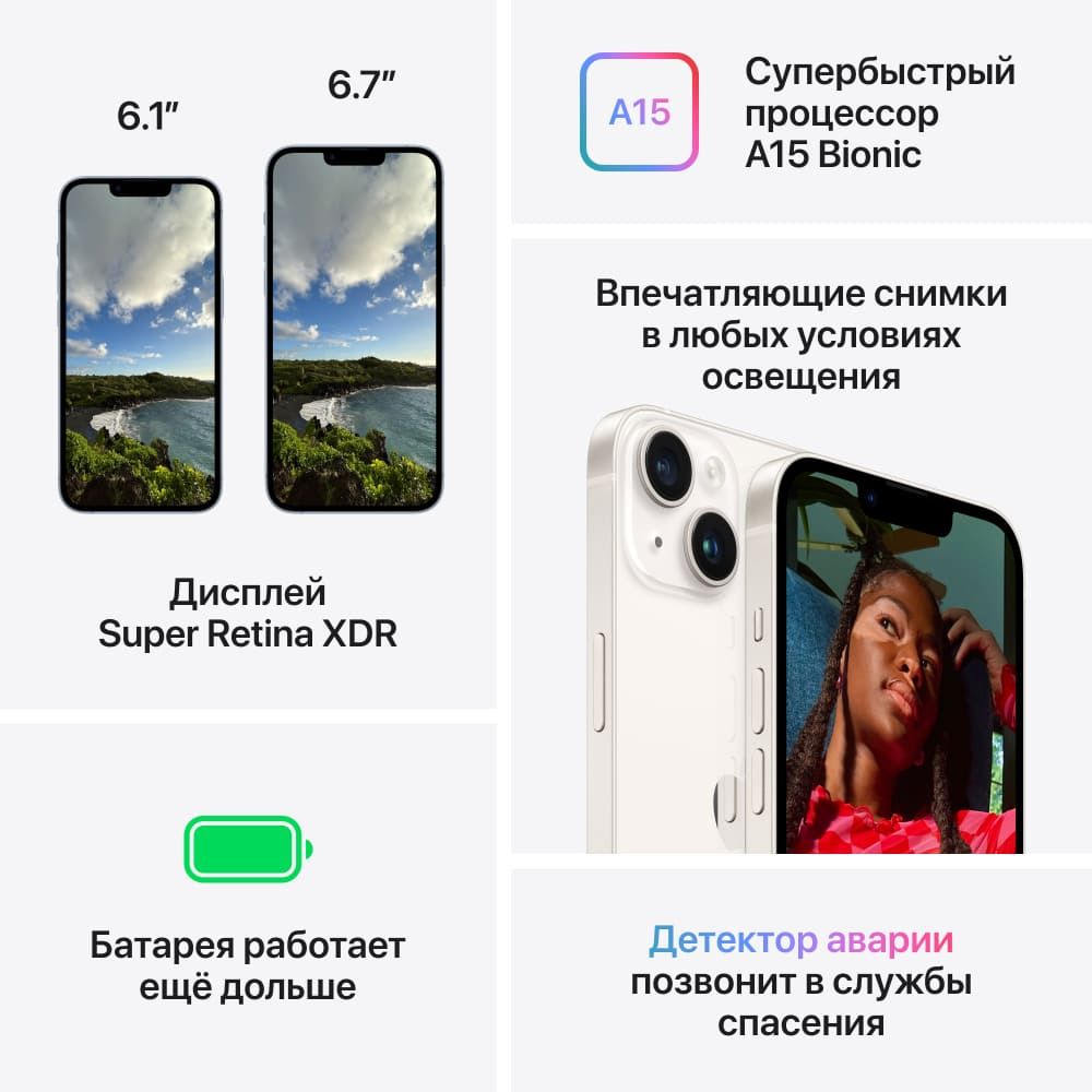Apple iPhone 14 Plus, 256 ГБ, (PRODUCT)RED